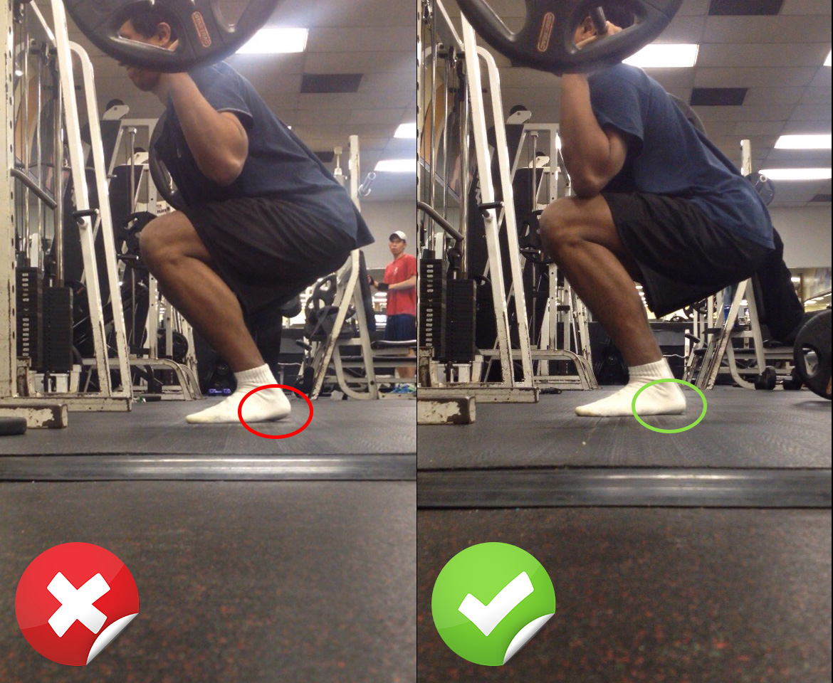 Squat form - heel, right and wrong